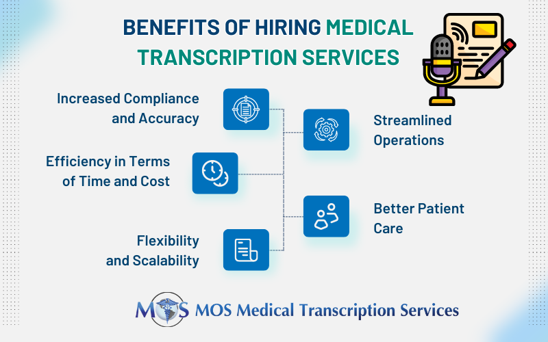 Benefits of Hiring Medical Transcription Services