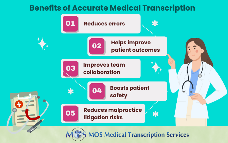 Benefits of Accurate Medical Transcription