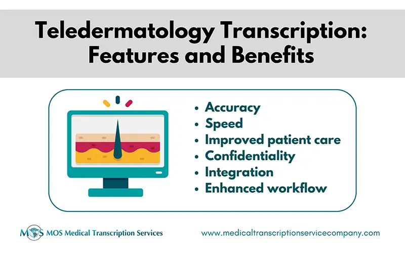 Teledermatology Transcription Services