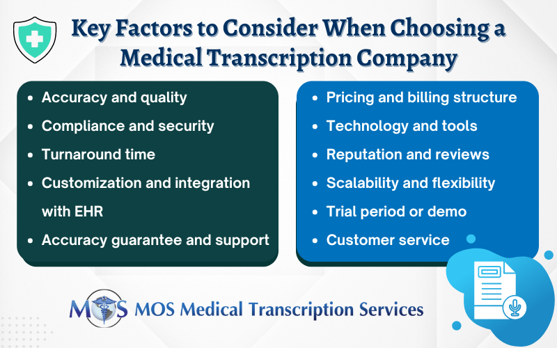 Medical Transcription Company