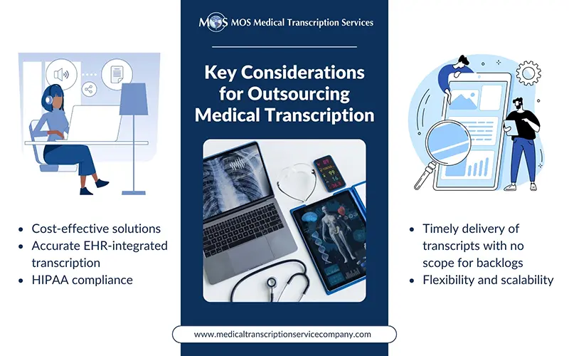 Medical Transcription