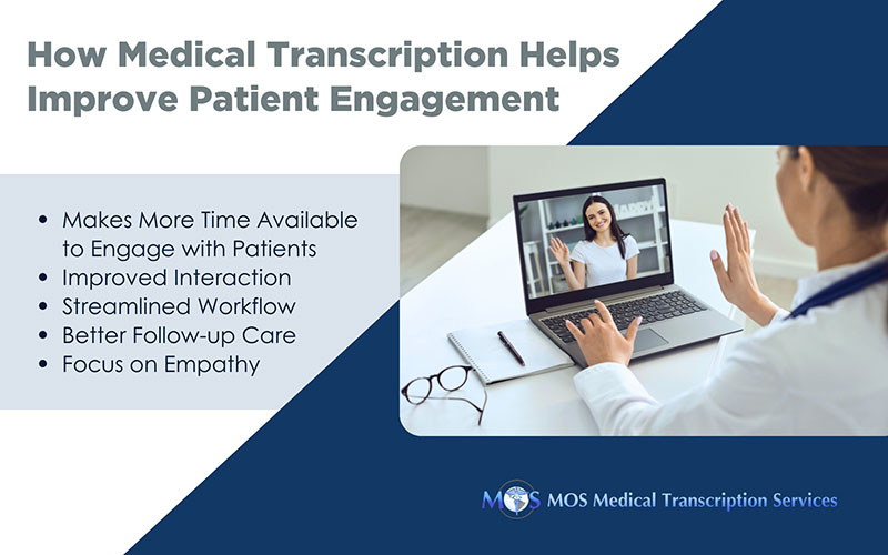 Patient Engagement