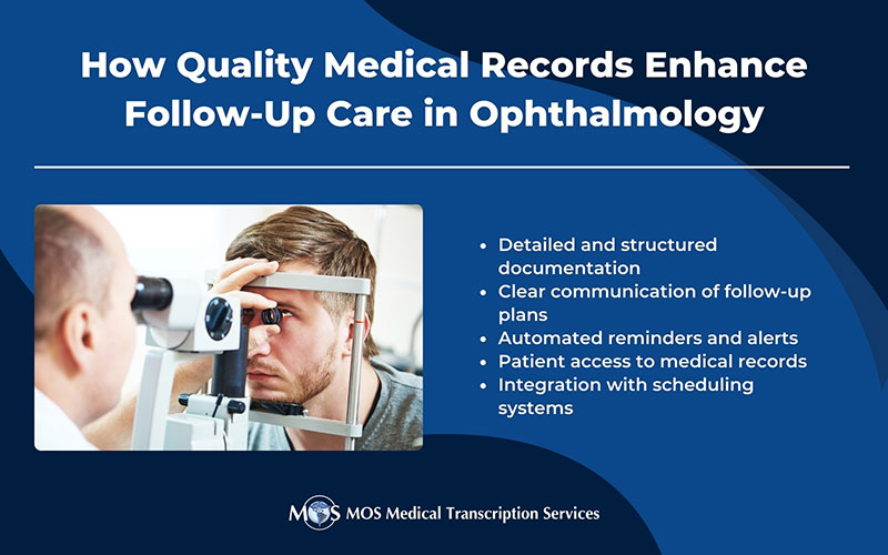 Accurate Medical Records Could Reduce Incidence of Poor Ophthalmology Follow-up