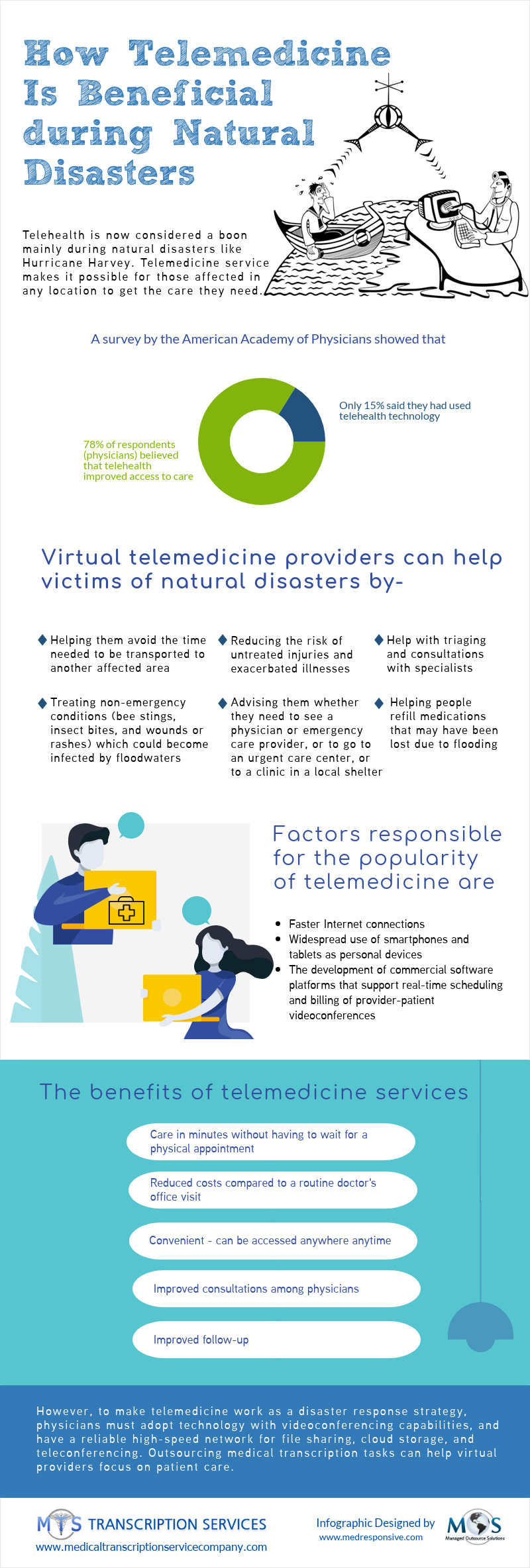telemedicine-is-beneficial-during-natural-disasters