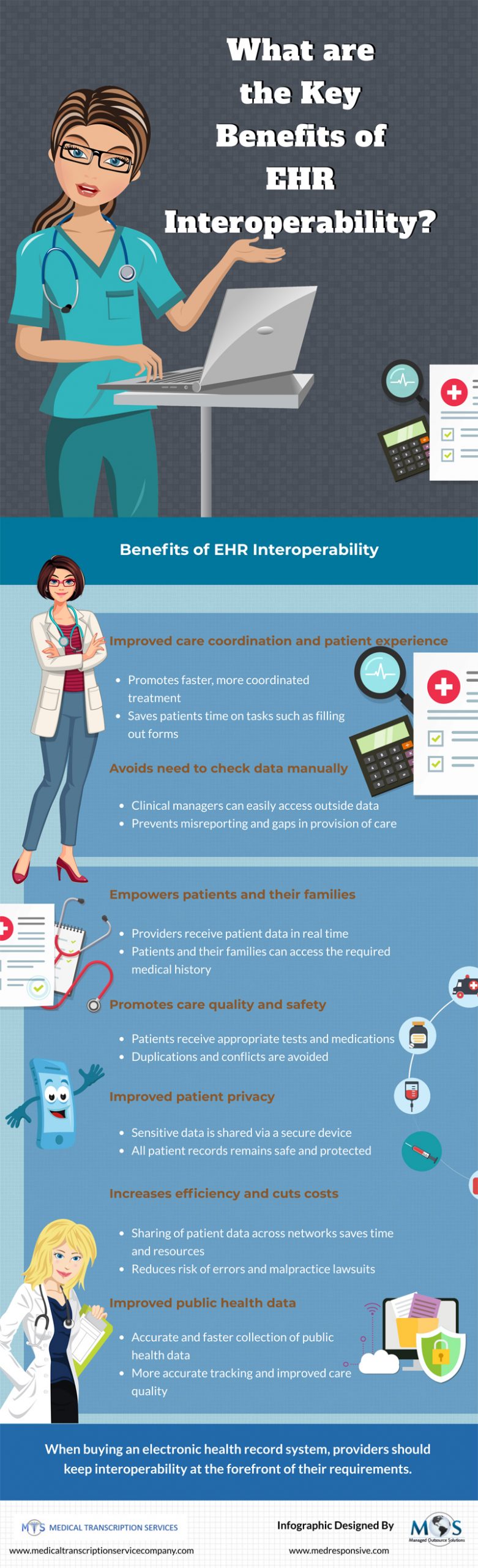 Key Benefits of EHR Interoperability