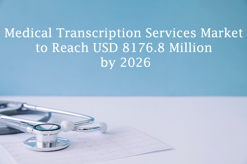 Medical Transcription Services Market