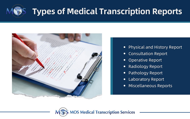 Types Of Medical Transcription Reports And How Prepare Them