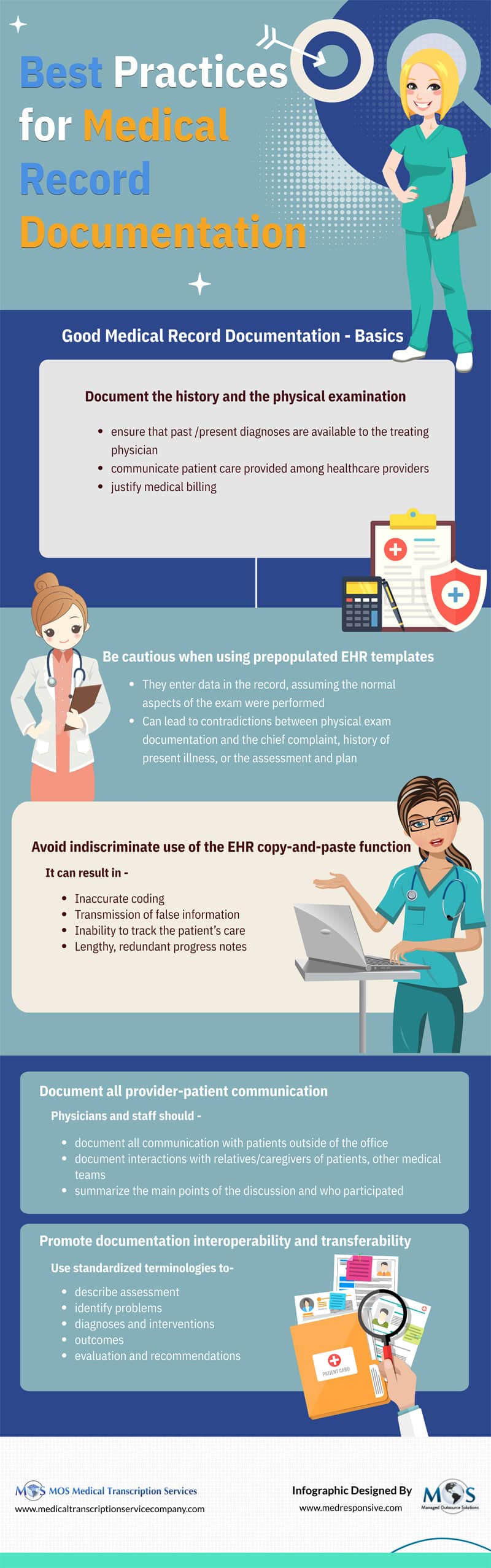 Tech Trends Changing the Face of Healthcare [INFOGRAPHIC]