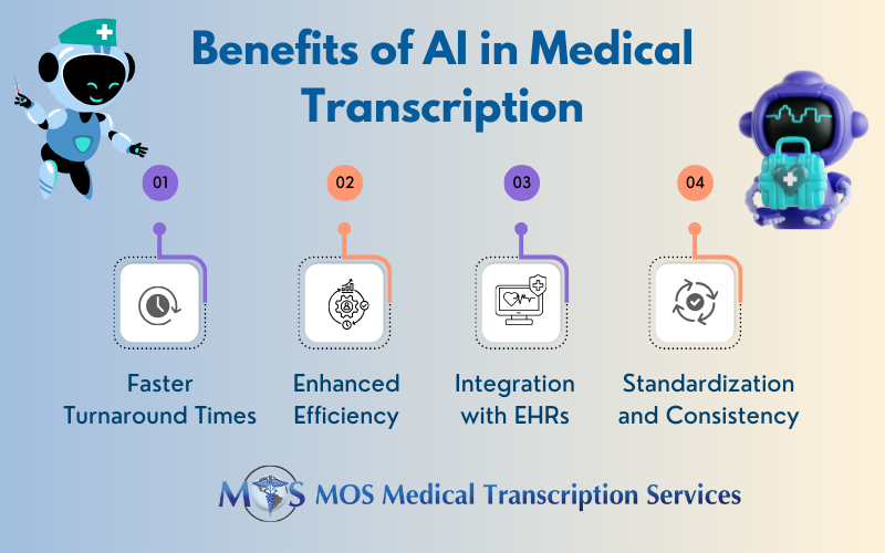 Benefits of AI in Medical Transcription 