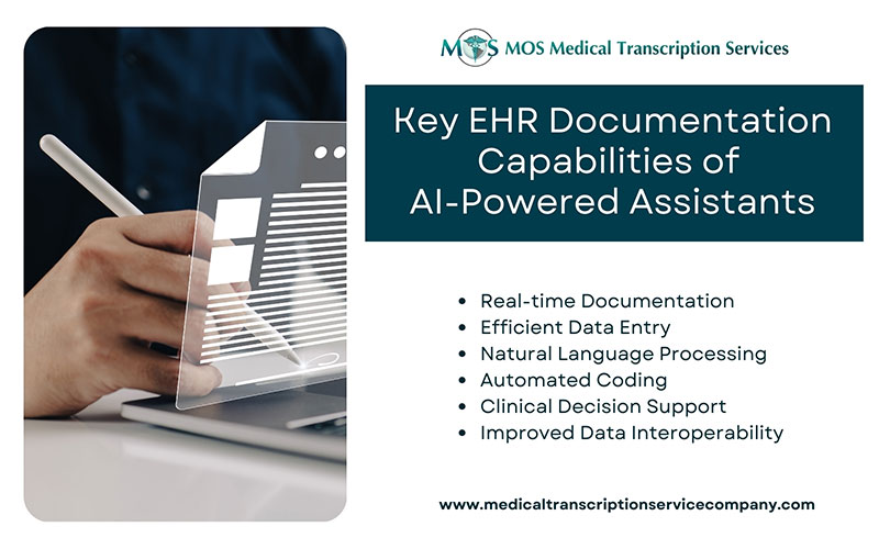 EHR Documentation