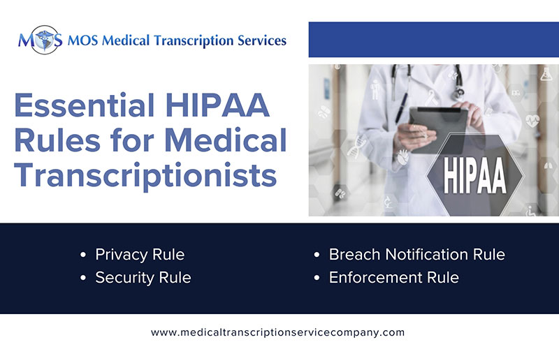 HIPAA Rules