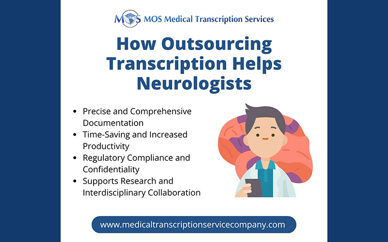 Outsourcing Transcription