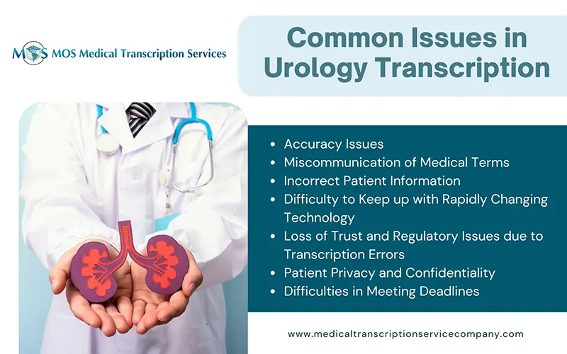 Urology Transcription