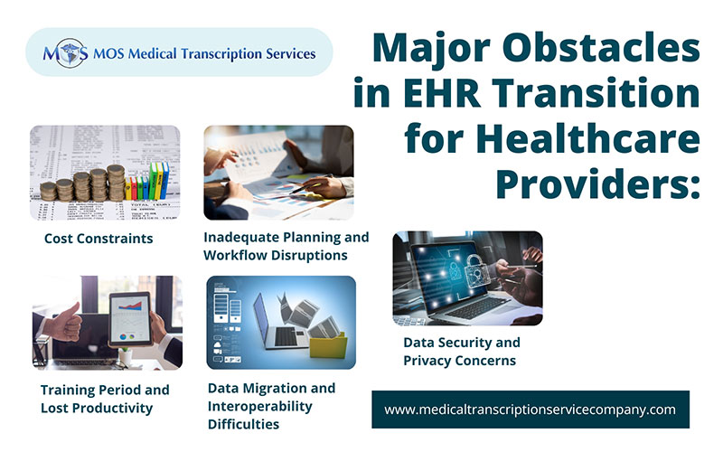 EHR Transition